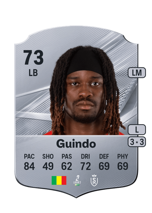 Daouda Guindo