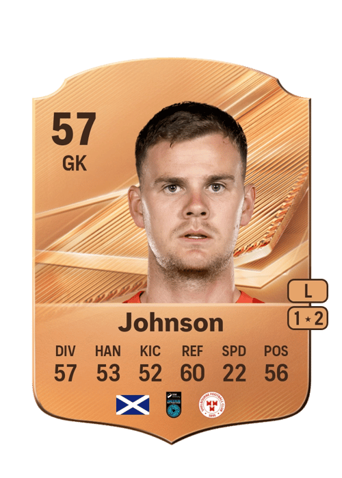 Murray Johnson