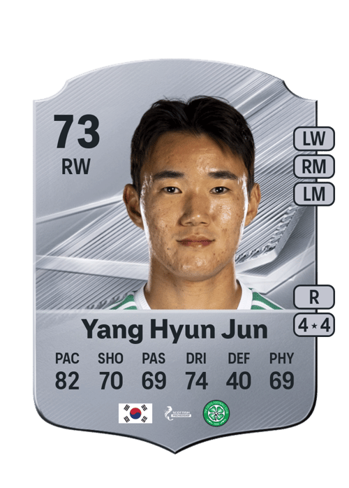 Yang Hyun Jun