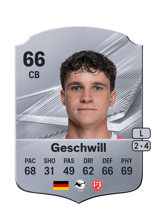 Max Geschwill