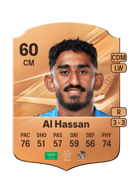 Abbas Al Hassan