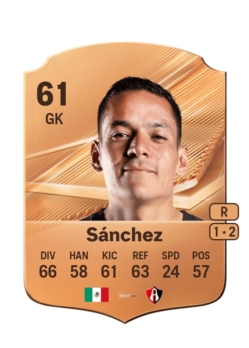 Antonio Sánchez