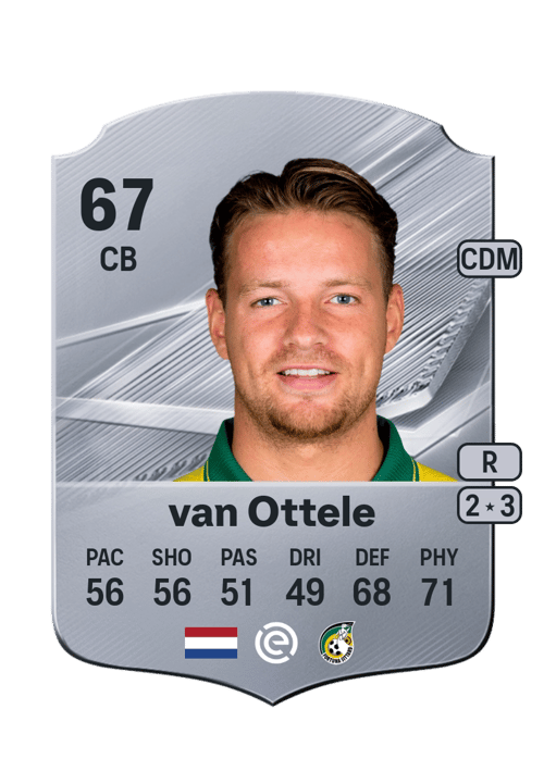 Syb van Ottele