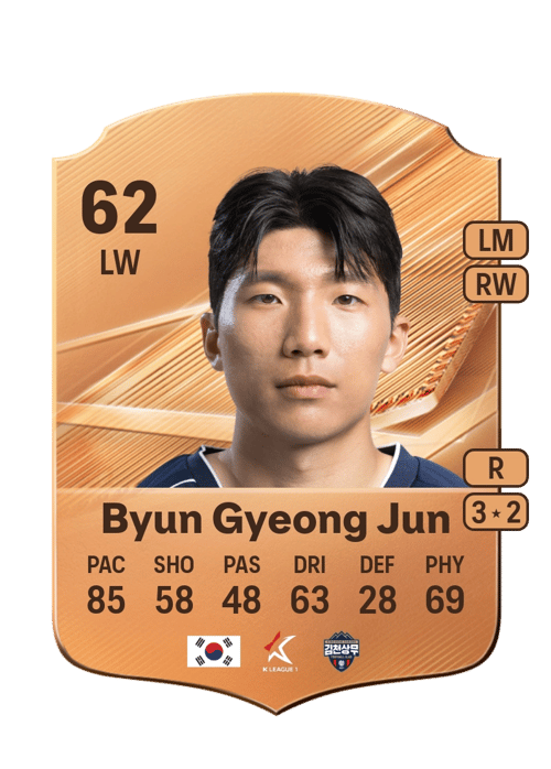 Byun Gyeong Jun