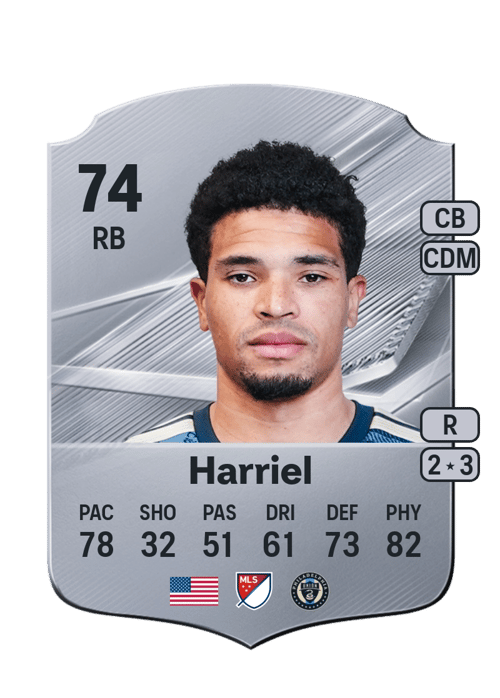 Nathan Harriel