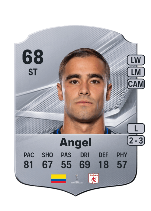 Tomás Ángel