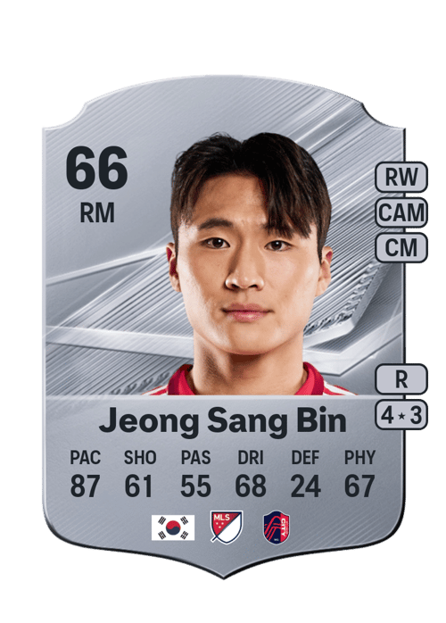 Jeong Sang Bin