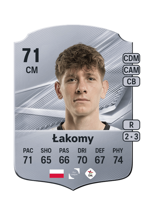 Łukasz Łakomy