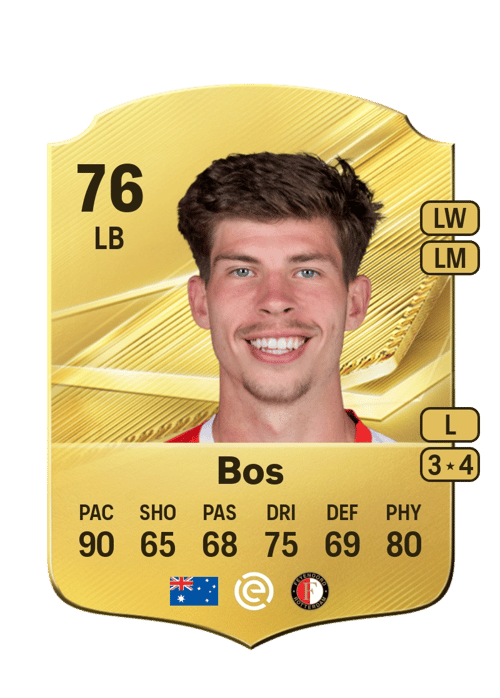 Jordan Bos