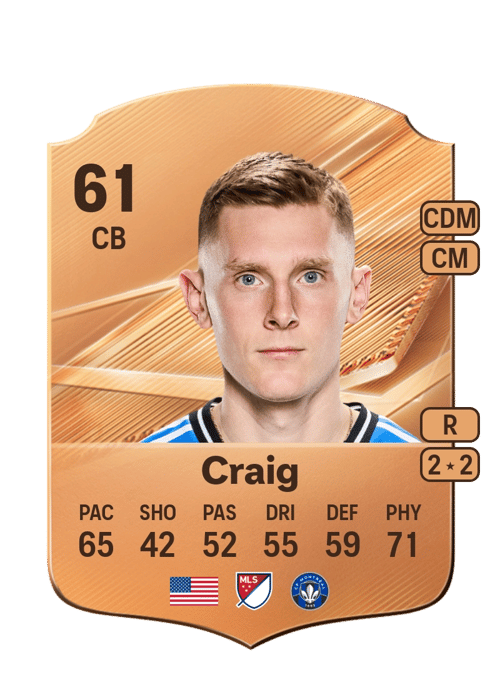 Brandan Craig
