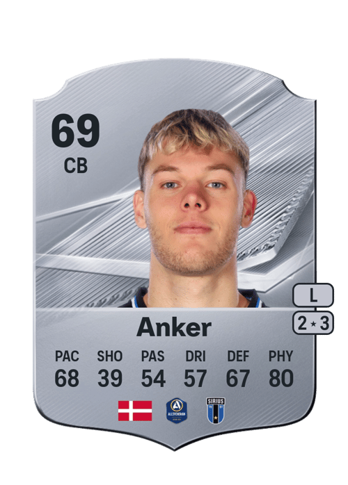 Tobias Anker