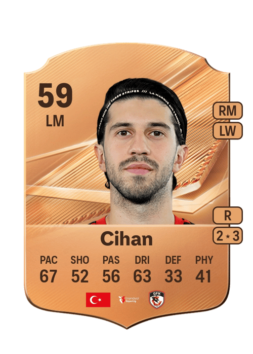 Mirza Cihan