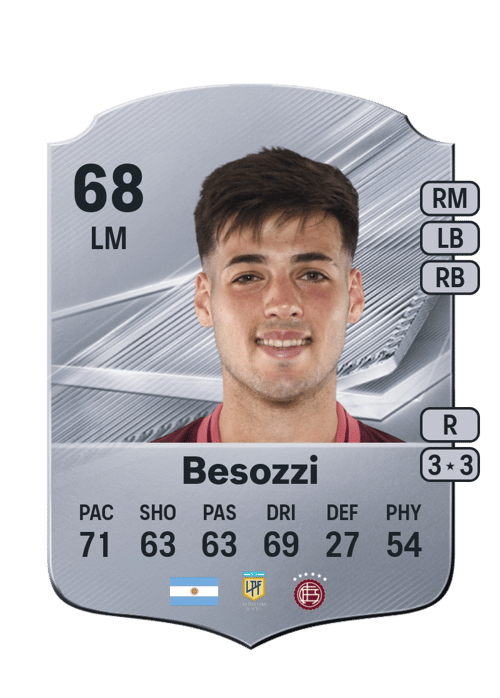 Lucas Besozzi