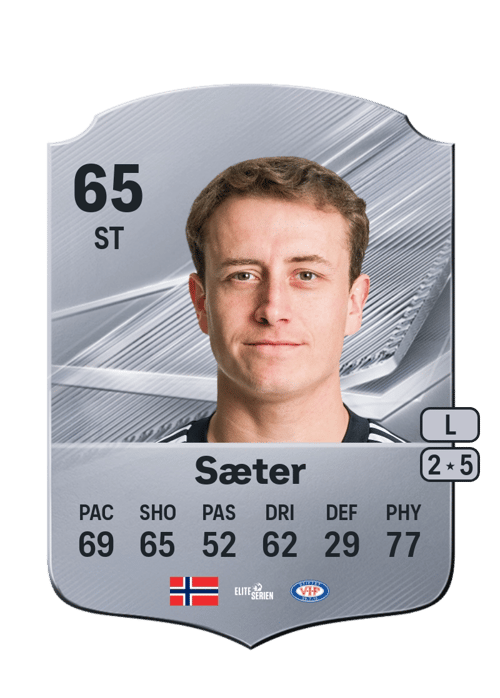 Ole Christian Sæter
