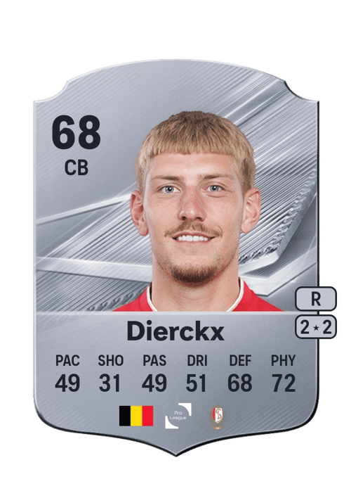 Daan Dierckx