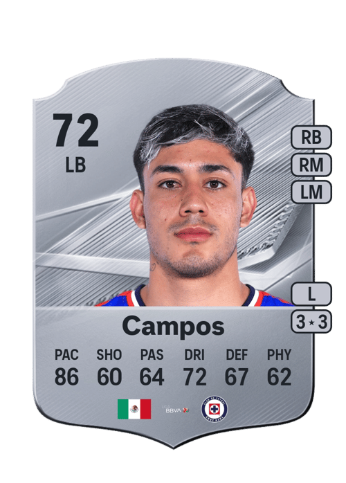 Omar Campos
