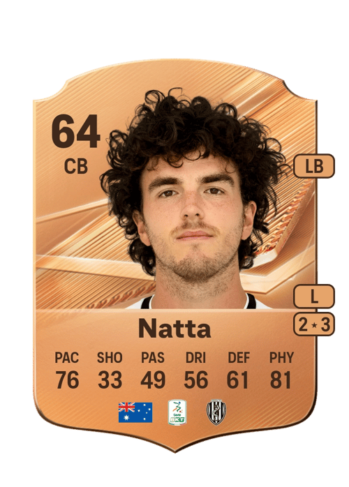 Mark Natta