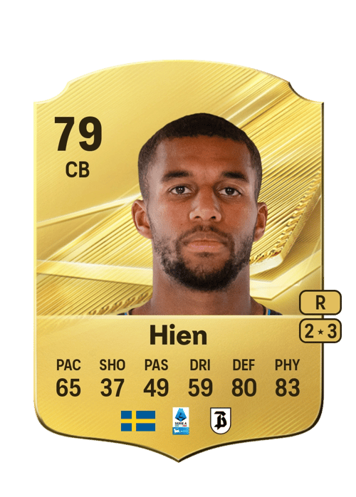 Isak Hien