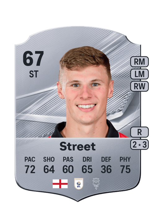 Rob Street