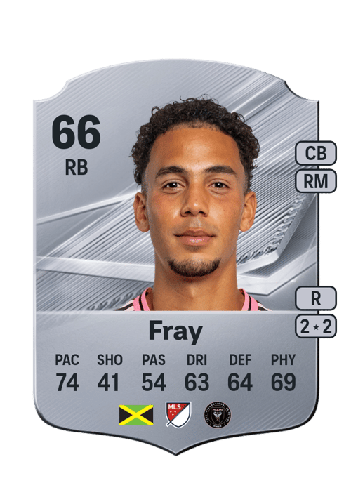 Ian Fray