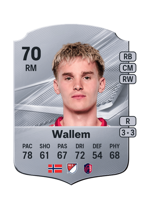 Conrad Wallem