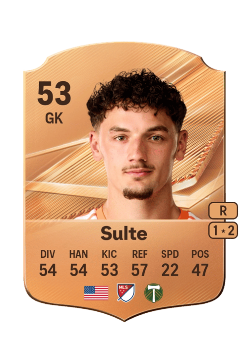Hunter Sulte