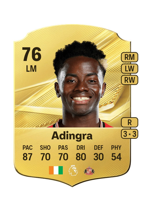 Simon Adingra