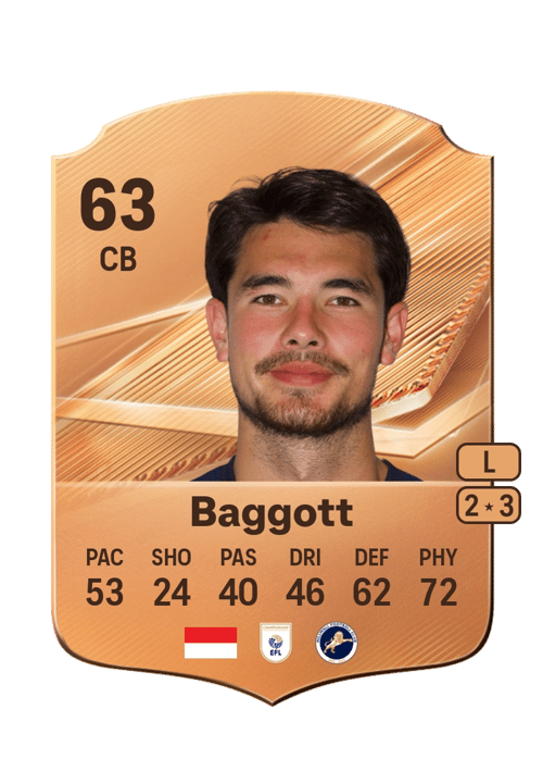 Elkan Baggott