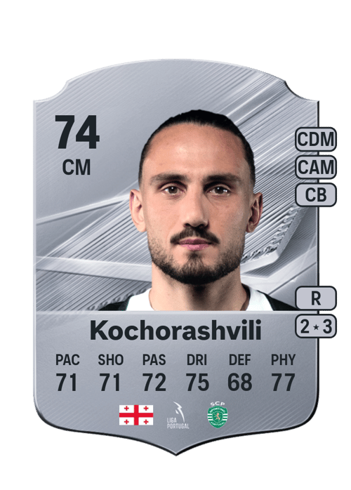 Giorgi Kochorashvili