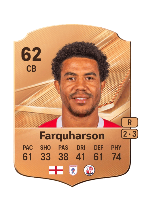 Priestley Farquharson