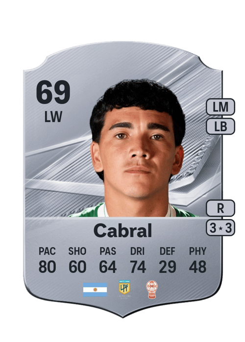 Rodrigo Cabral
