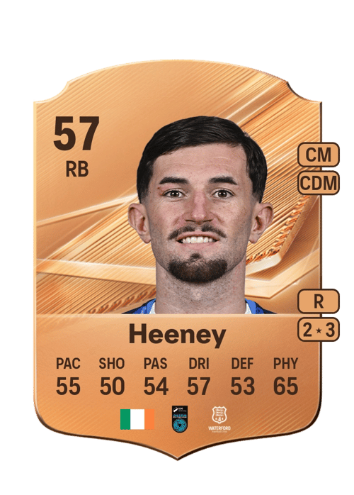 Luke Heeney