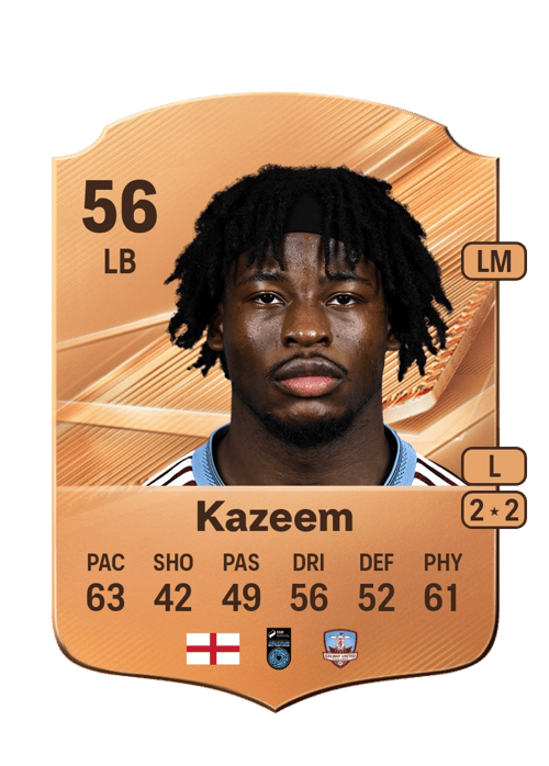 Al-Amin Kazeem