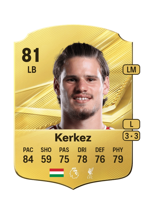 Milos Kerkez