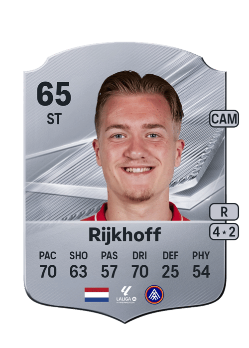 Julian Rijkhoff