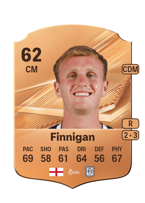 Ryan Finnigan