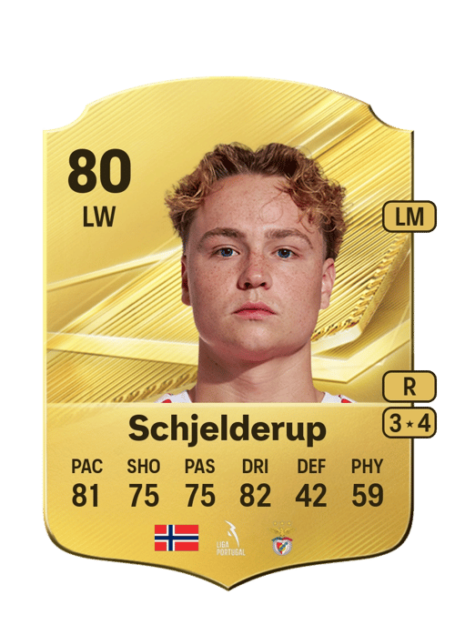 Andreas Schjelderup