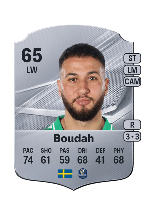 Abdelrahman Boudah