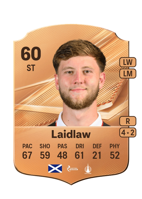 Ethan Laidlaw