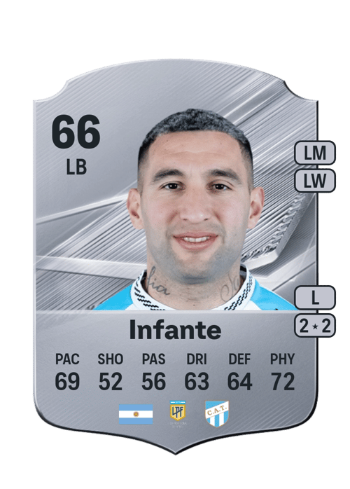 Juan Infante