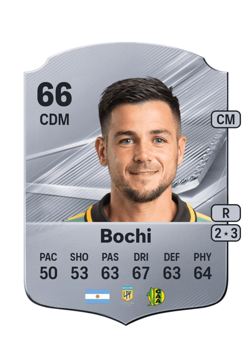 Roberto Bochi