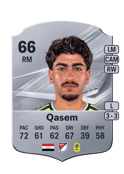 Ahmed Qasem