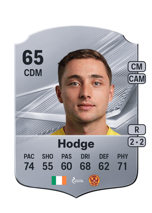 Joe Hodge