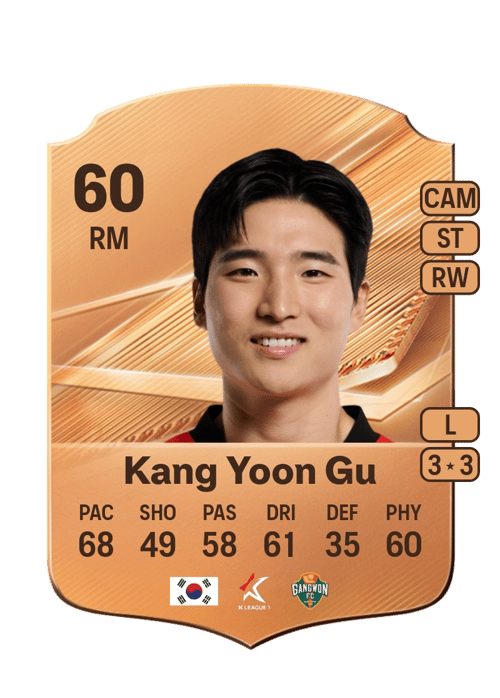Kang Yoon Gu