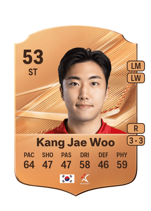 Kang Jae Woo