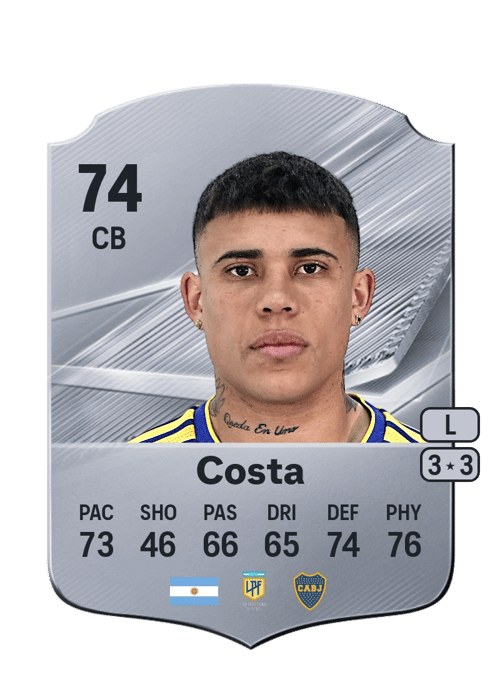 Ayrton Costa