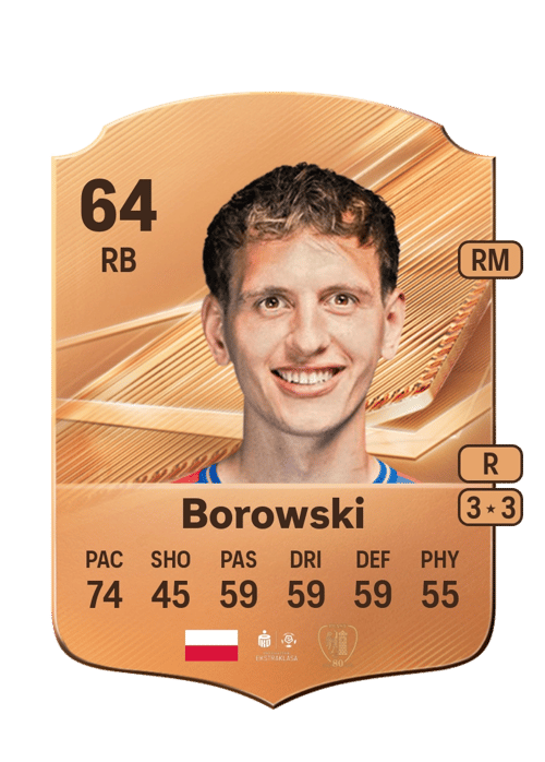 Filip Borowski