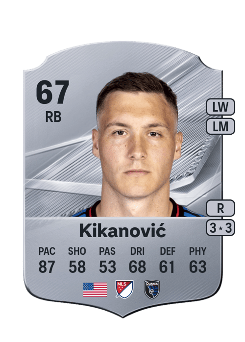 Benjamin Kikanović