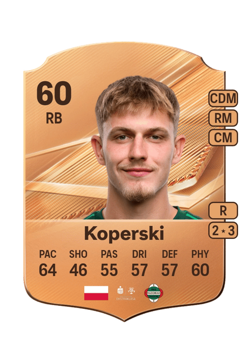 Filip Koperski