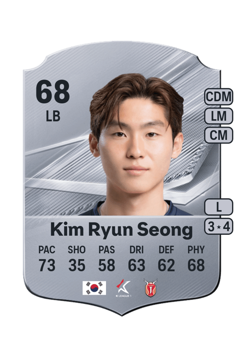Kim Ryun Seong